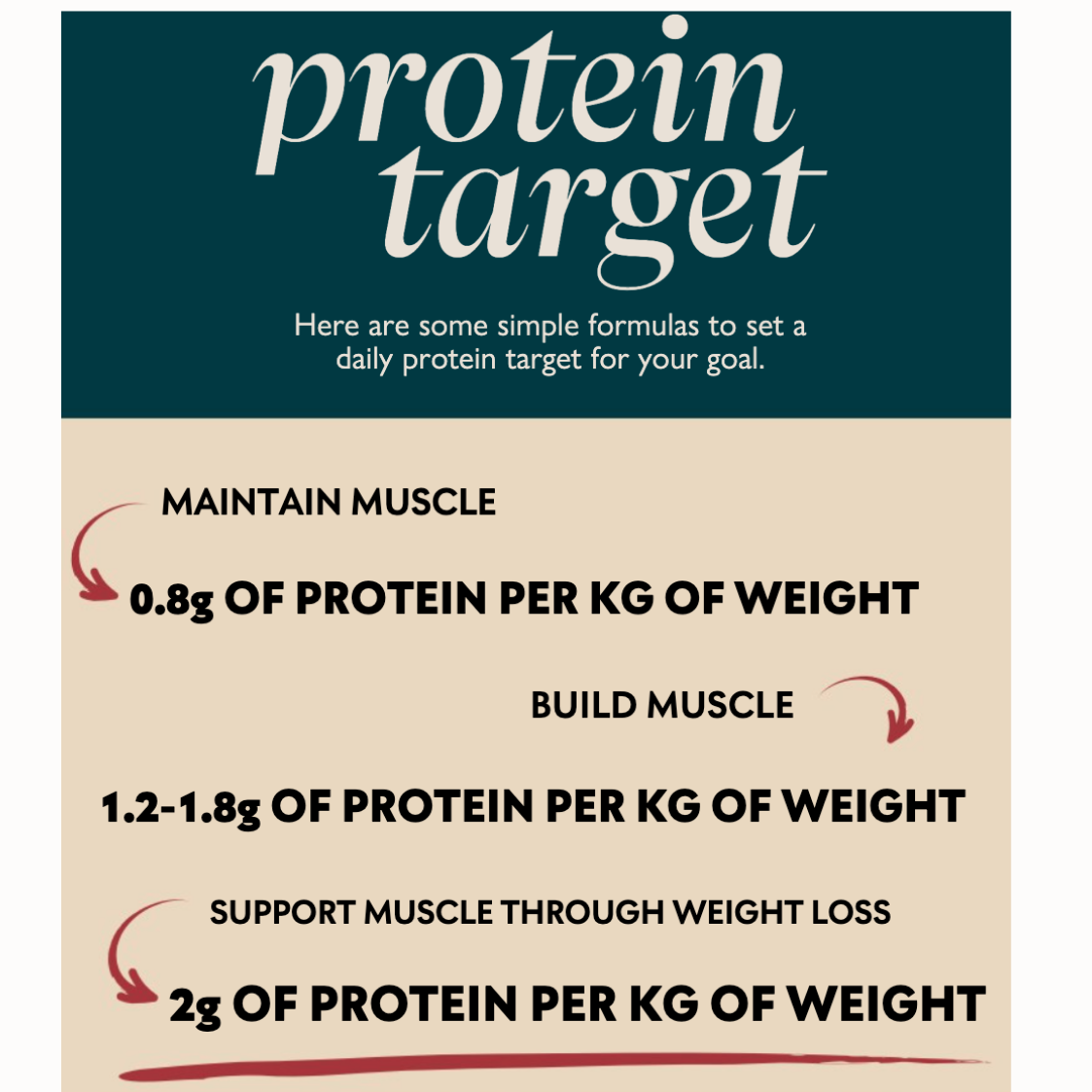 MyProtein Impact Vegan Protein