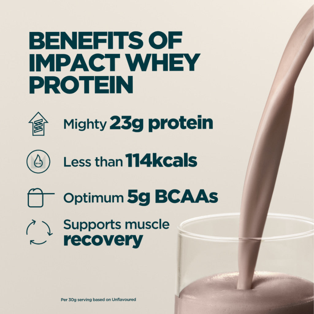 Myprotein Impact Whey, Whey Protein Powder 1kg 2.5kg | Jollysg.com
