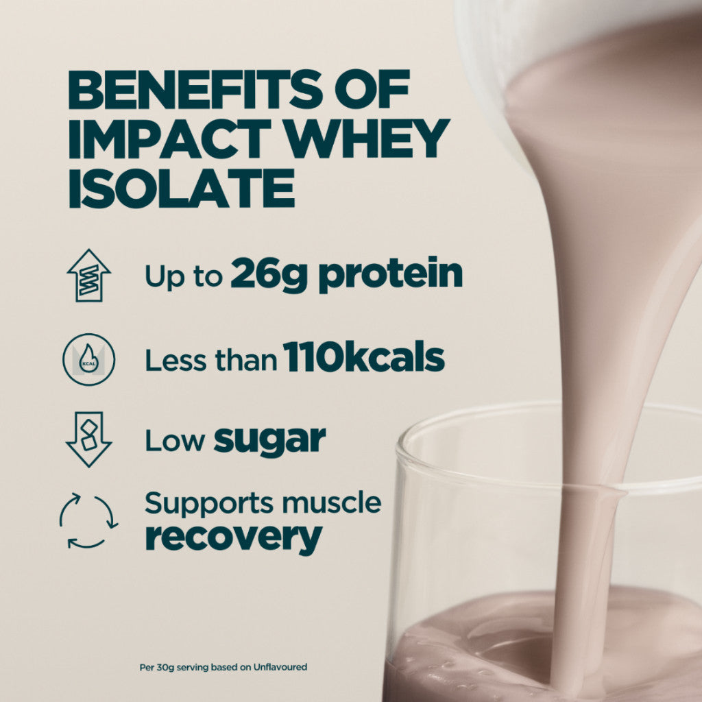 Myprotein Impact Whey Isolate Powder 1Kg | No Fat |  Pure Protein | Vegetarian | Jolly